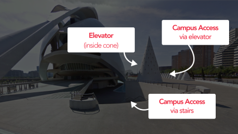 Campus access overview